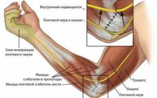 Если болят локти и колени возможные причины и что делать